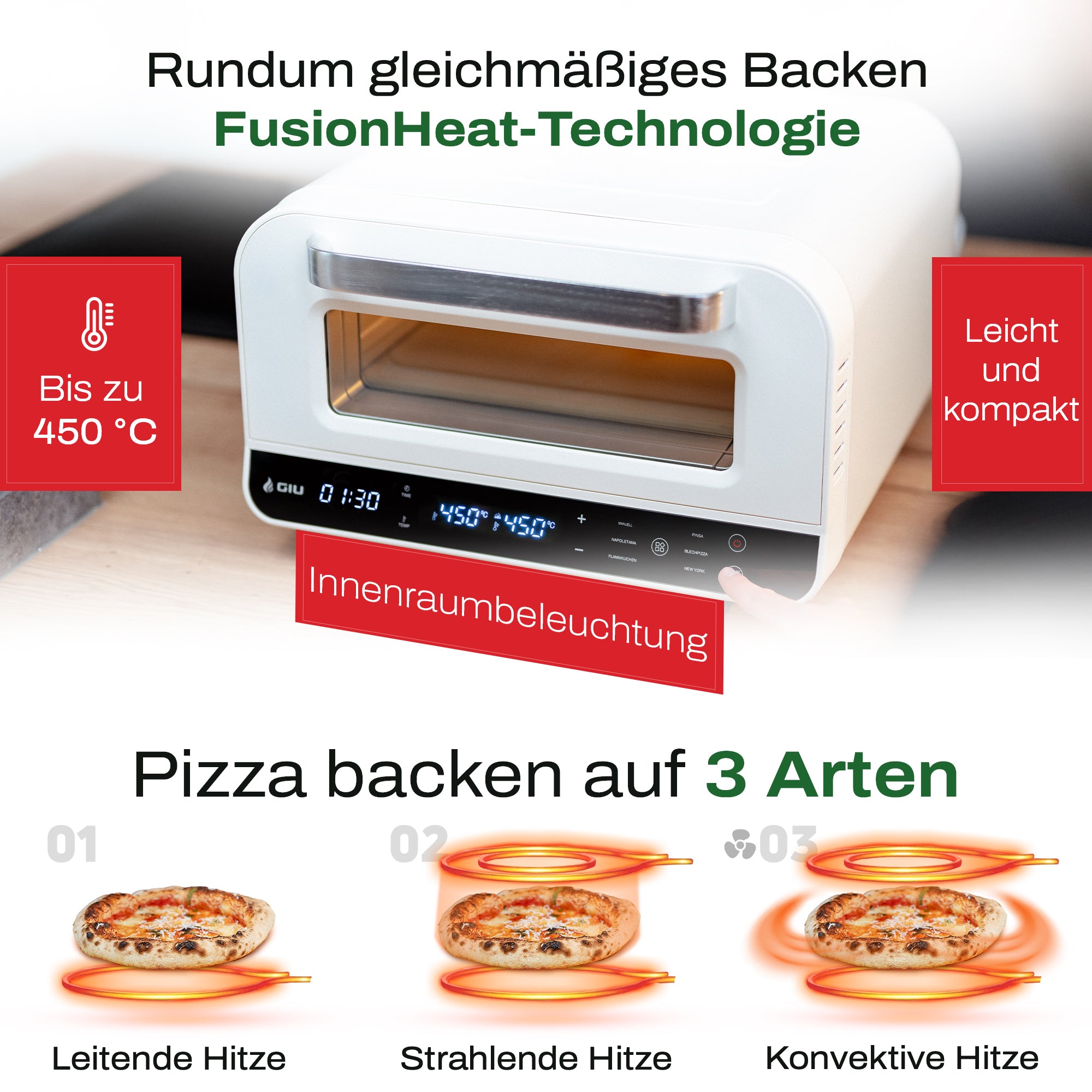 GIU Elektrischer Pizzaofen - für neapolitanische Pizza