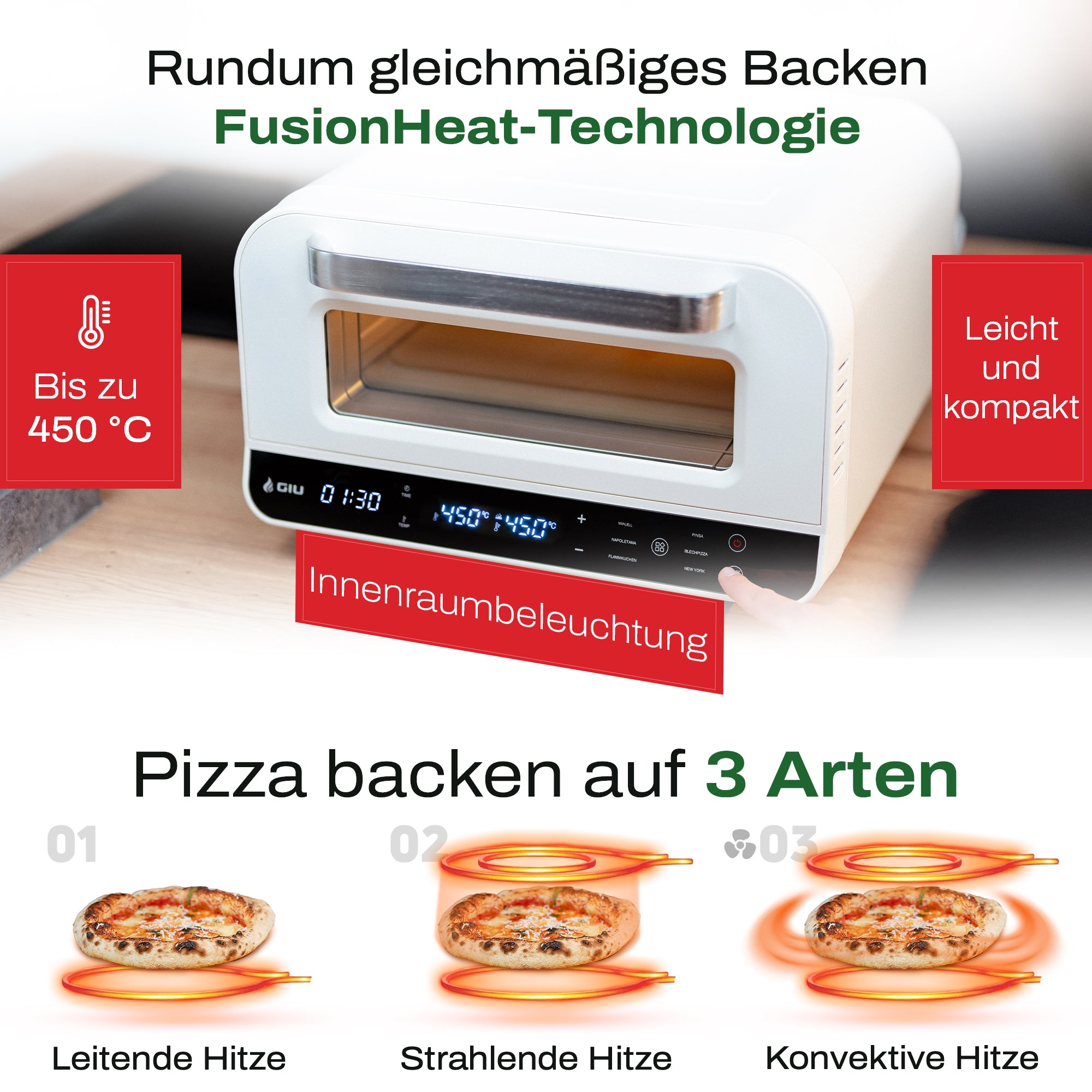 GIU Elektrischer Pizzaofen - für neapolitanische Pizza