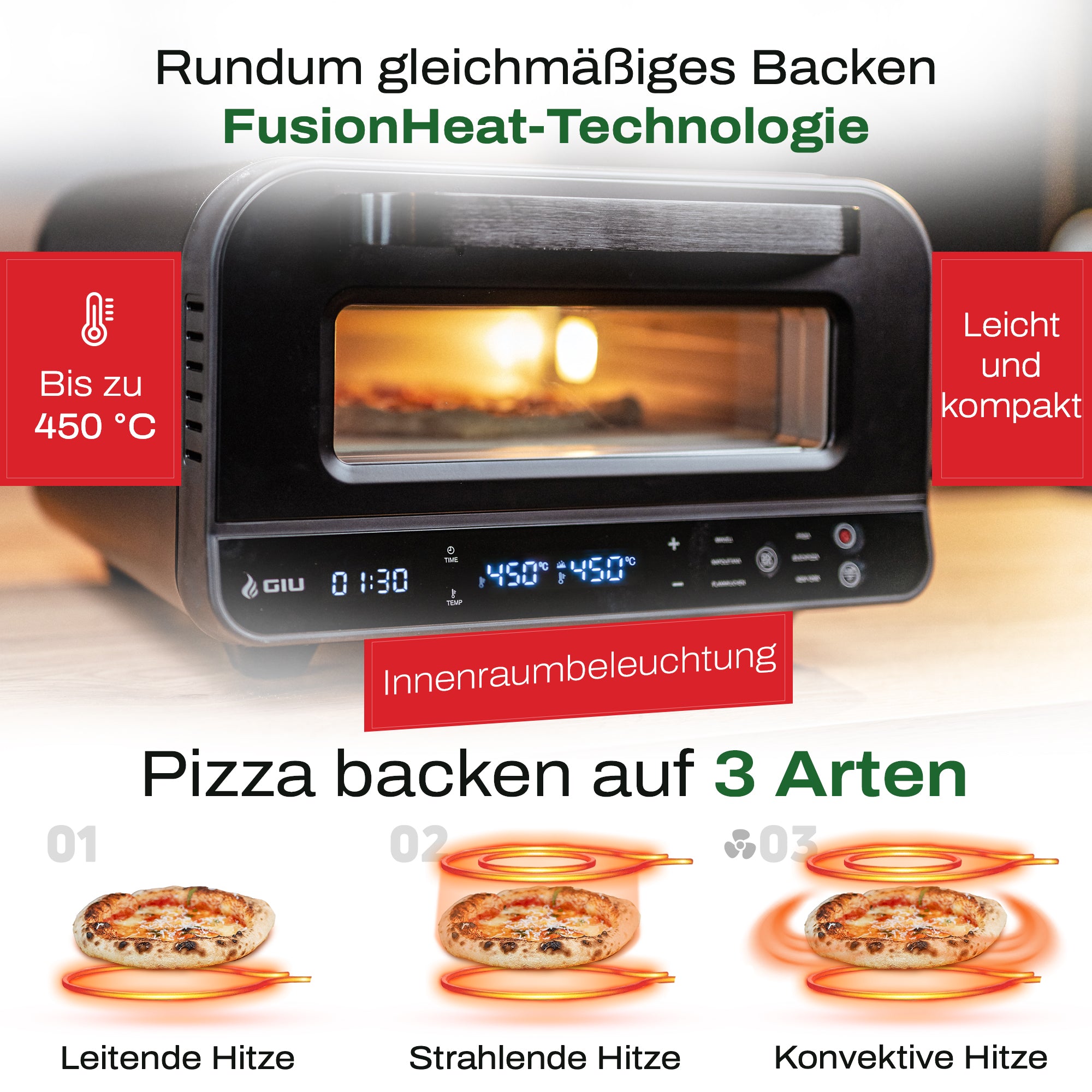 GIU Elektrischer Pizzaofen - für neapolitanische Pizza