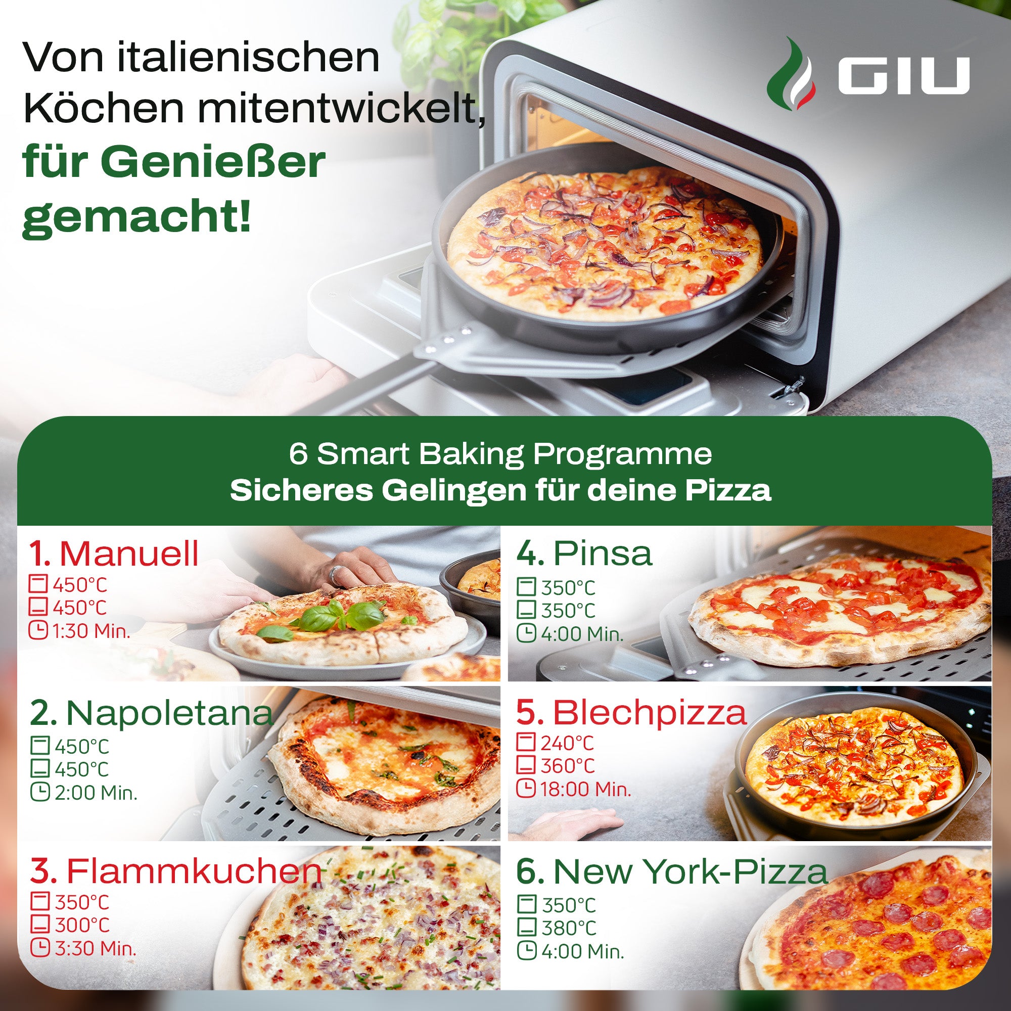 GIU Elektrischer Pizzaofen - für neapolitanische Pizza