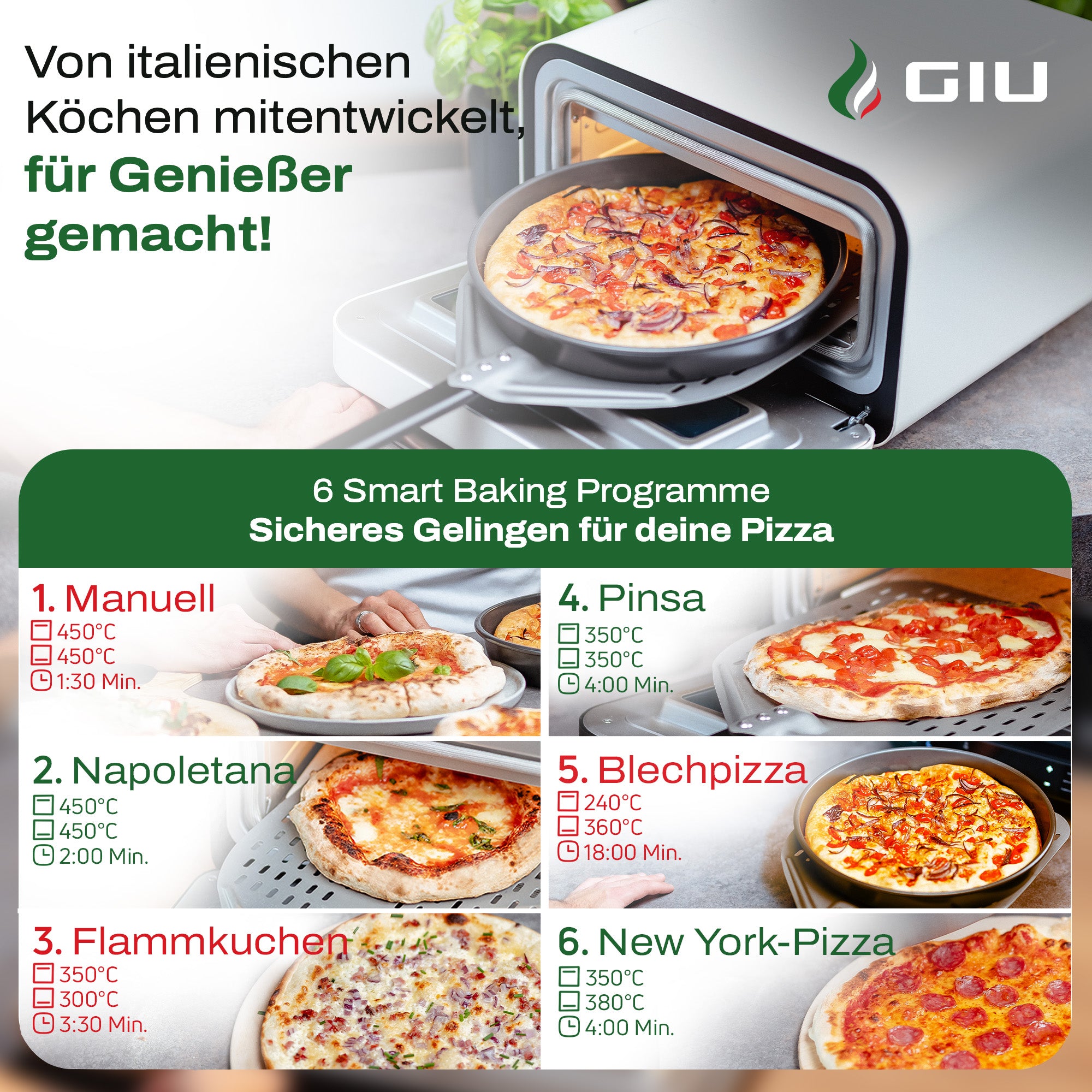 GIU Elektrischer Pizzaofen - für neapolitanische Pizza