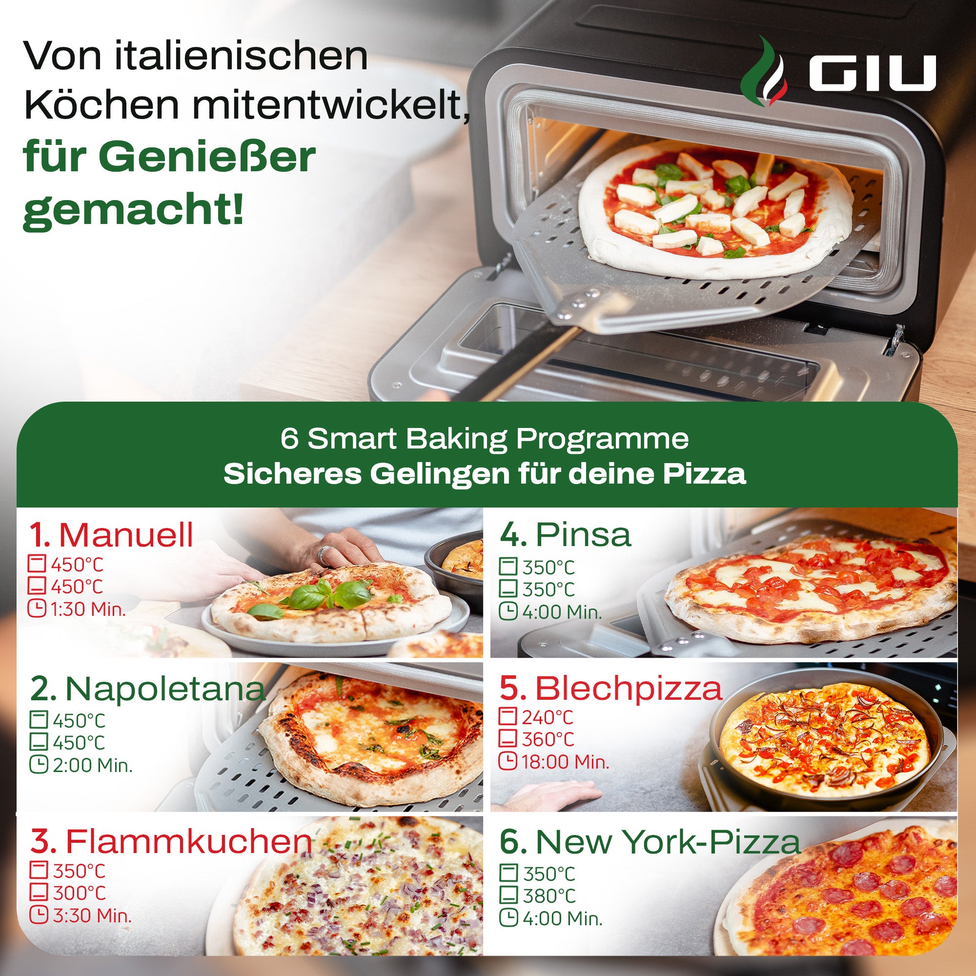 GIU Elektrischer Pizzaofen - für neapolitanische Pizza
