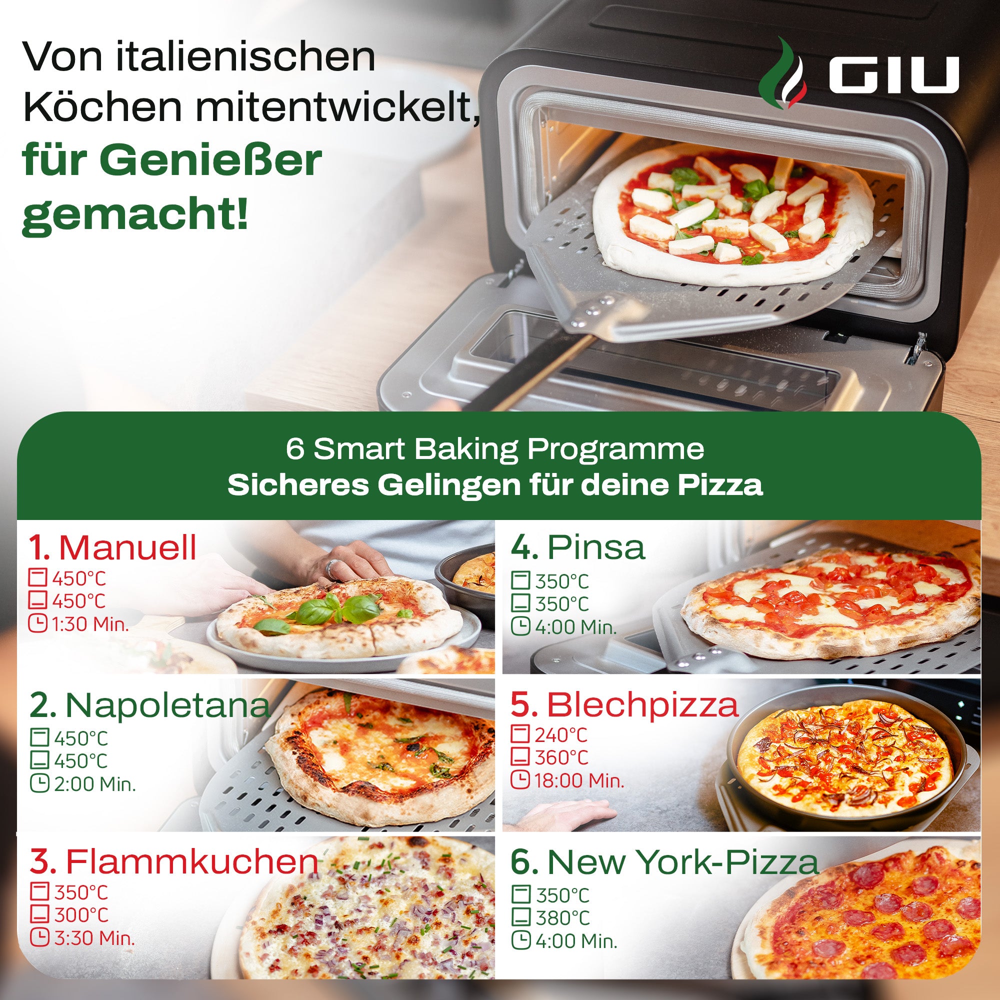 GIU Elektrischer Pizzaofen - für neapolitanische Pizza