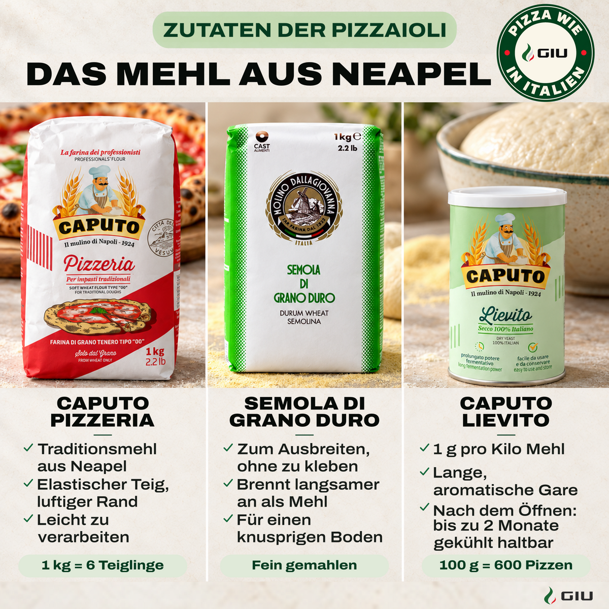 Pizza Starter Box · Zutaten für Pizza Napoletana, Blechpizza, Flammkuchen & mehr