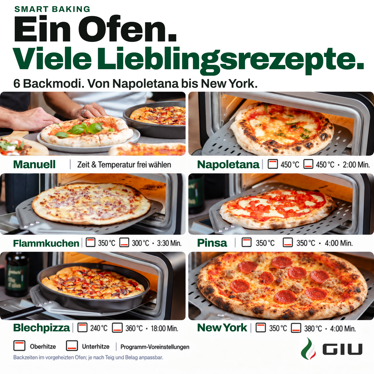 GIU Elektrischer Pizzaofen Falò - für neapolitanische Pizza, Pinsa und Flammkuchen